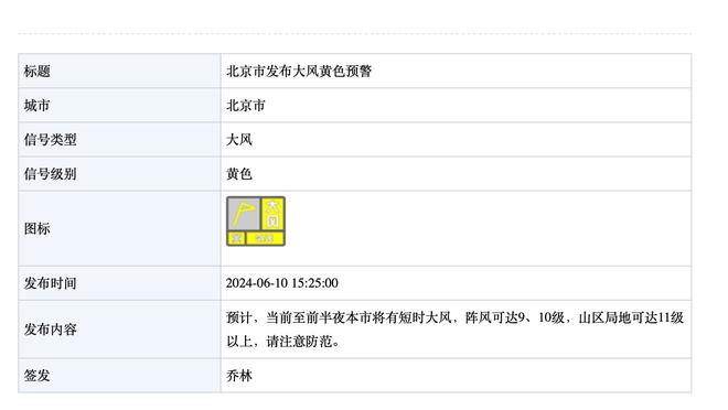 追梦：灰熊球迷一直嘘我 想知道如果我加盟灰熊会怎么样