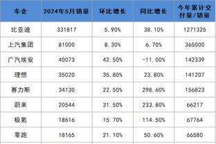 必威体育官网首页截图4