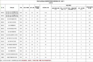 名宿博涅克：如果罗马未进欧冠且未获奖杯，就是时候和穆帅分手了