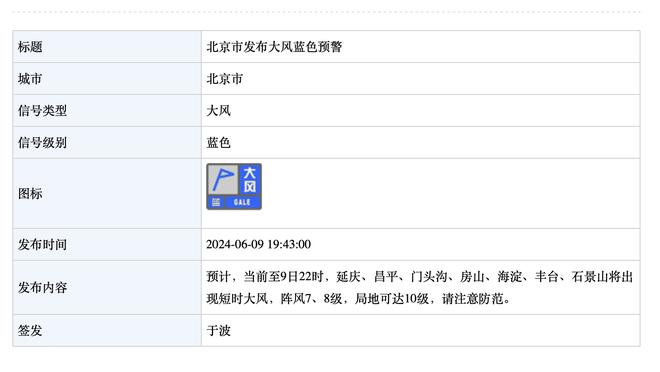 夺季中锦标赛冠军后 50万奖金让湖人三位双向球员工资几乎翻倍